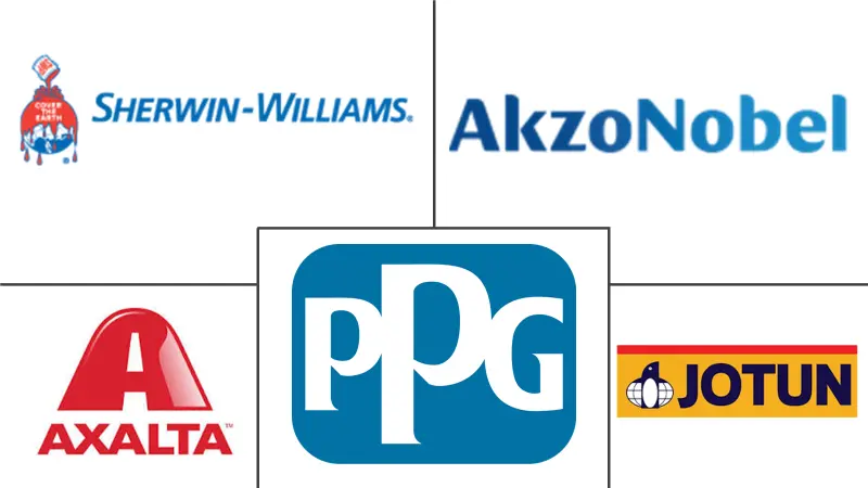 有机涂料市场规模