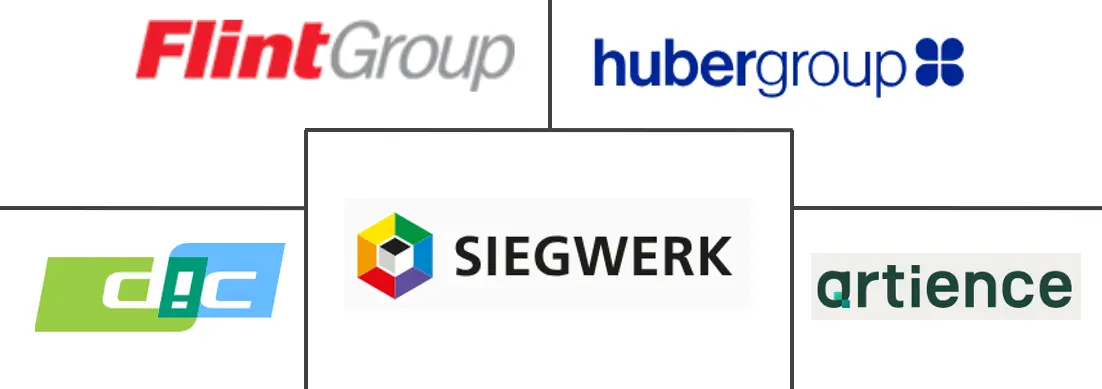 UV 固化印刷油墨市场规模和份额