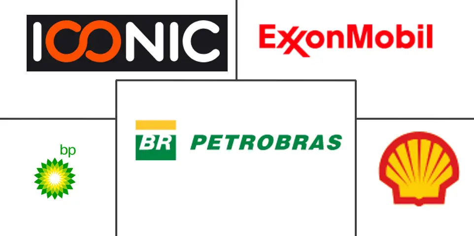 南美润滑油市场规模及份额