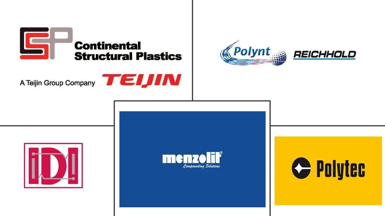 片状模塑料和块状模塑料的市场规模和份额