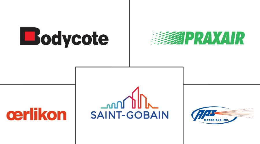 欧洲陶瓷涂料市场规模