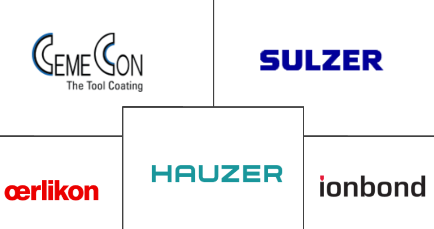 硬质涂料市场规模