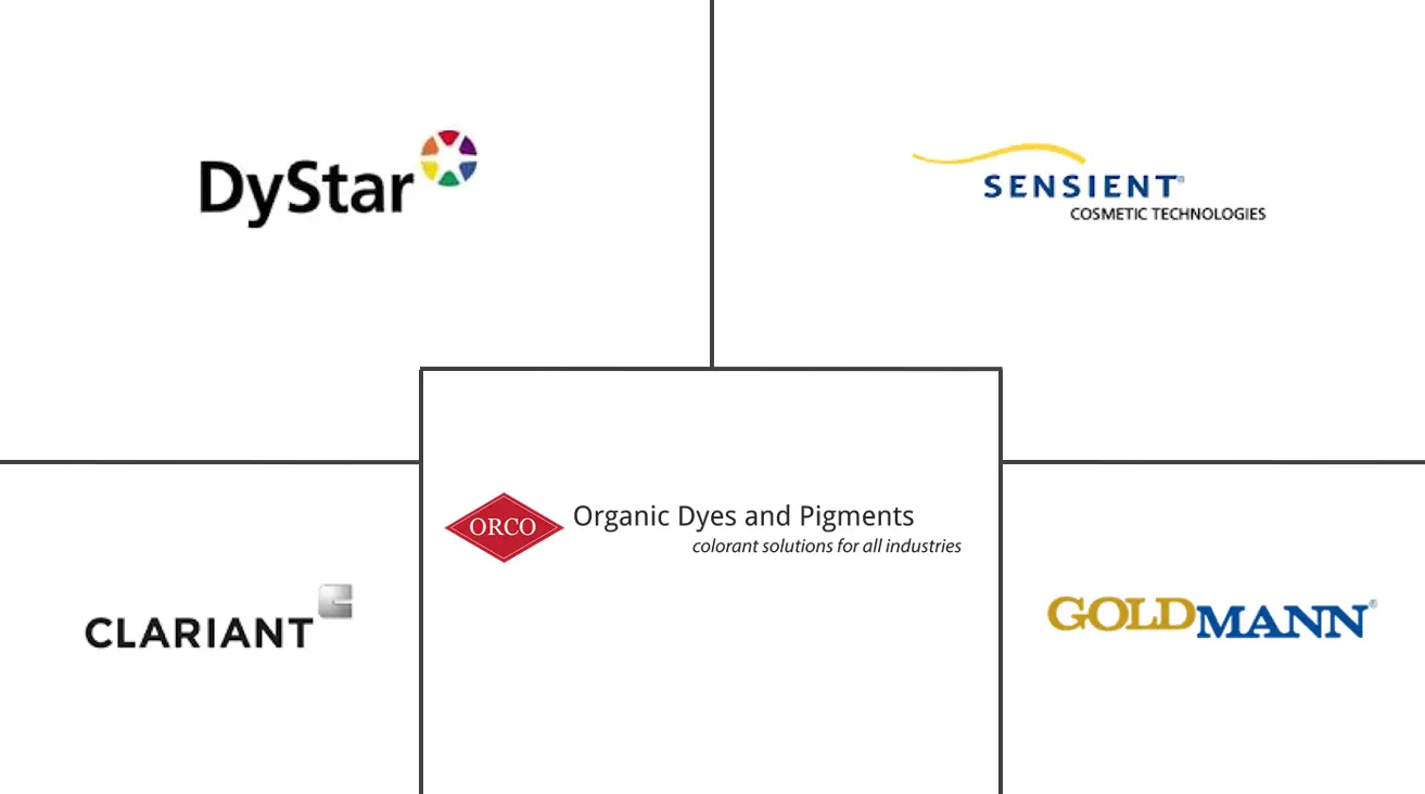 化妆品染料市场规模