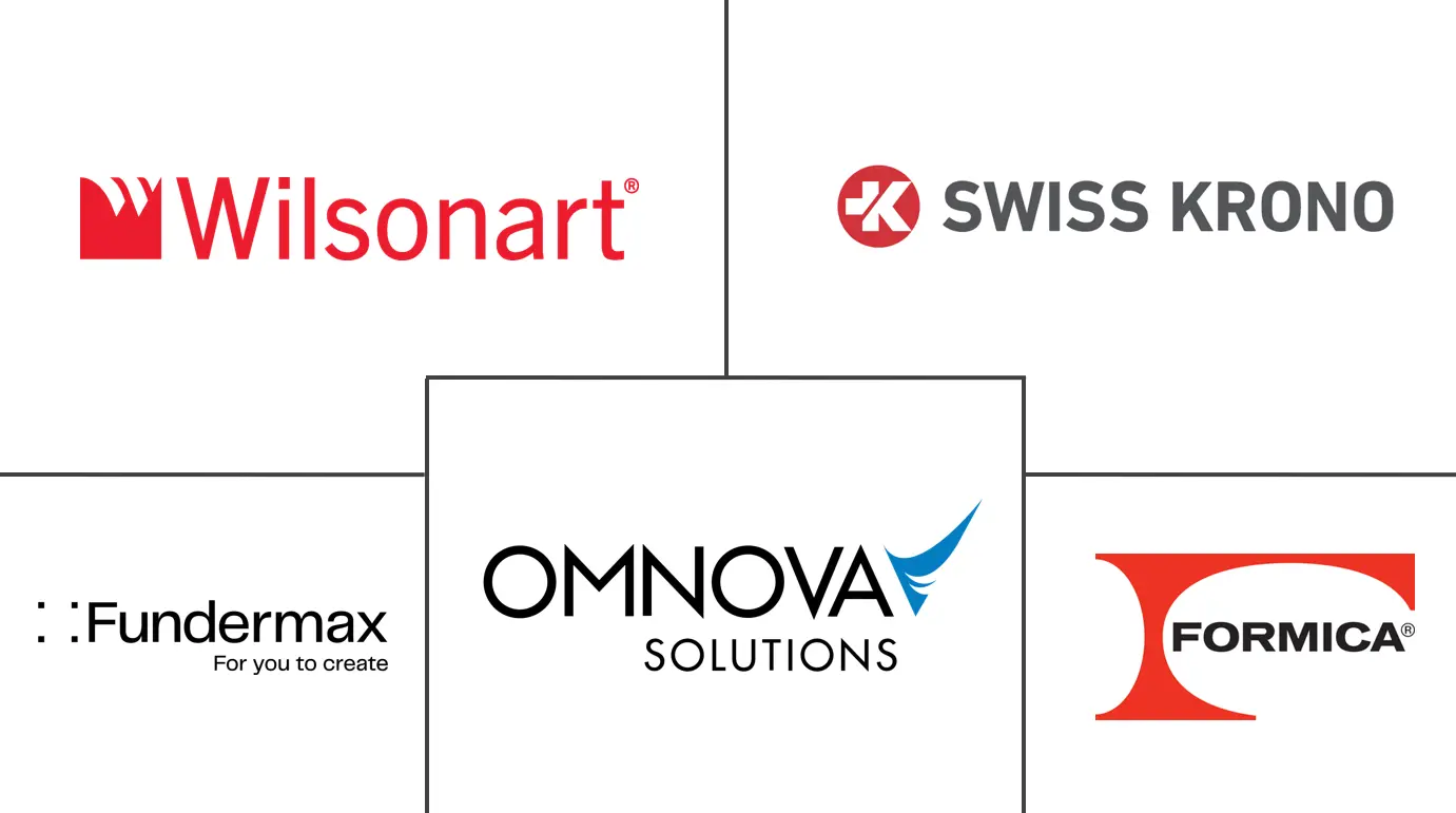 欧洲装饰层压板市场规模