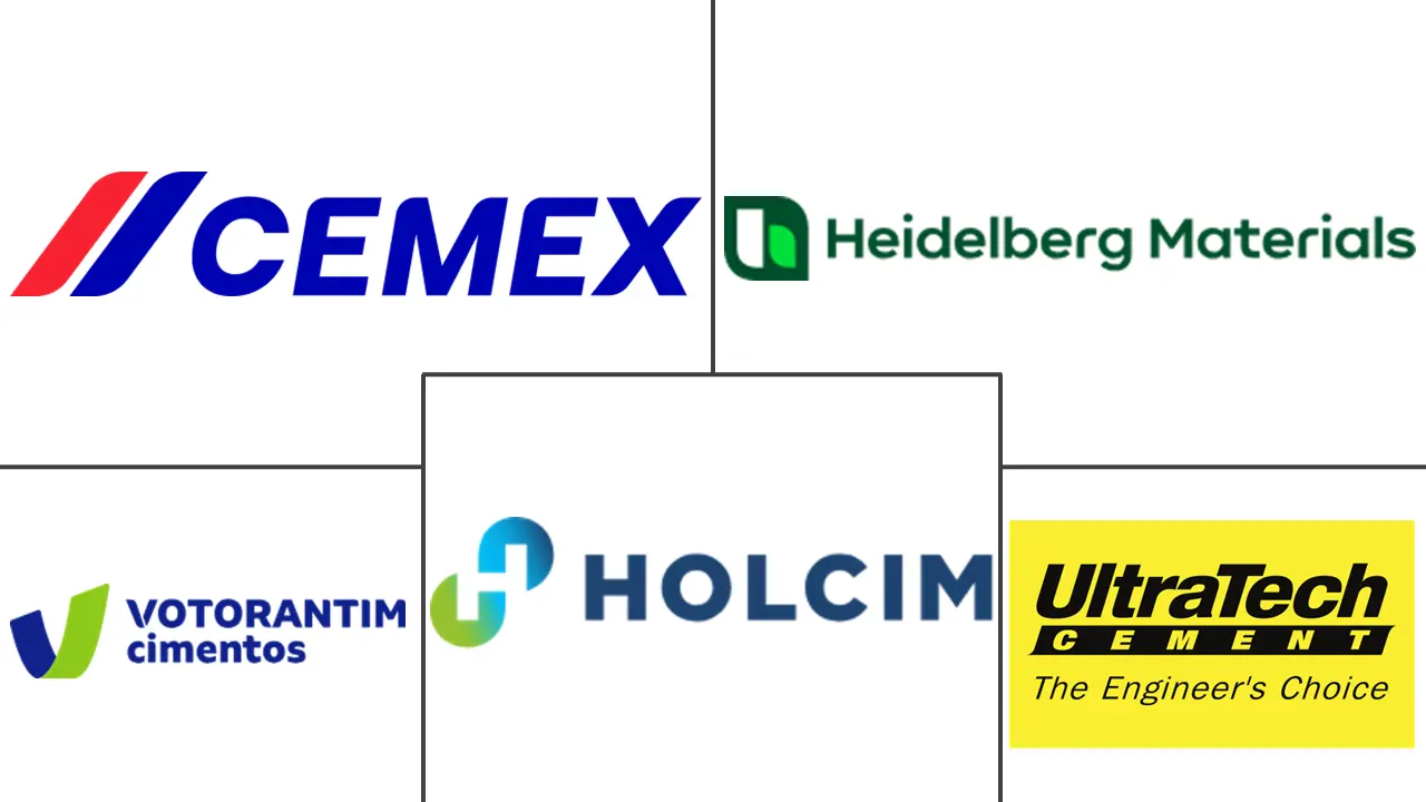 绿色水泥市场规模及份额