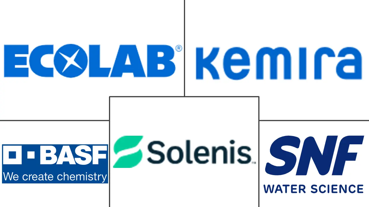 絮凝剂和混凝剂市场规模和份额