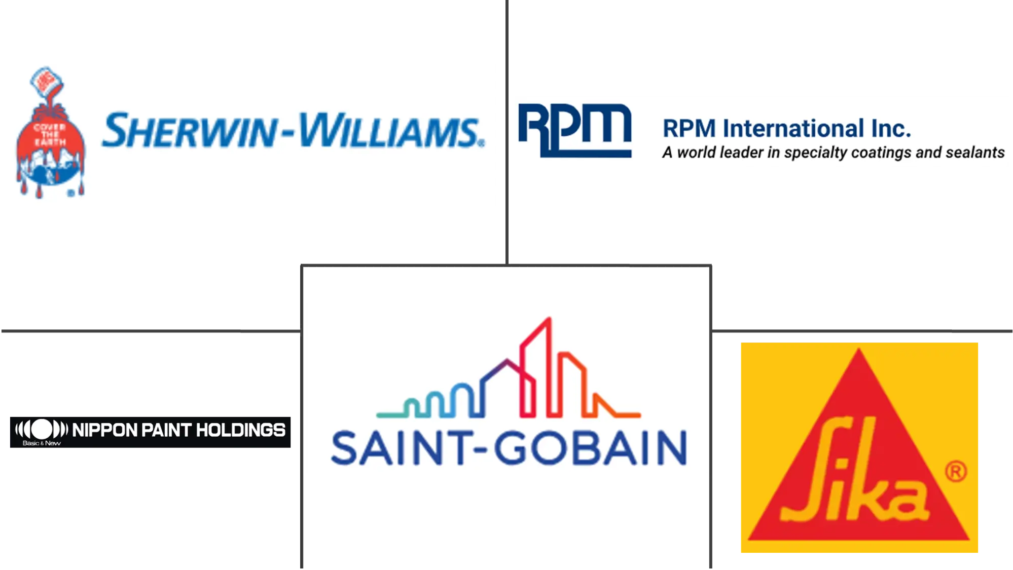 地板树脂市场规模和份额