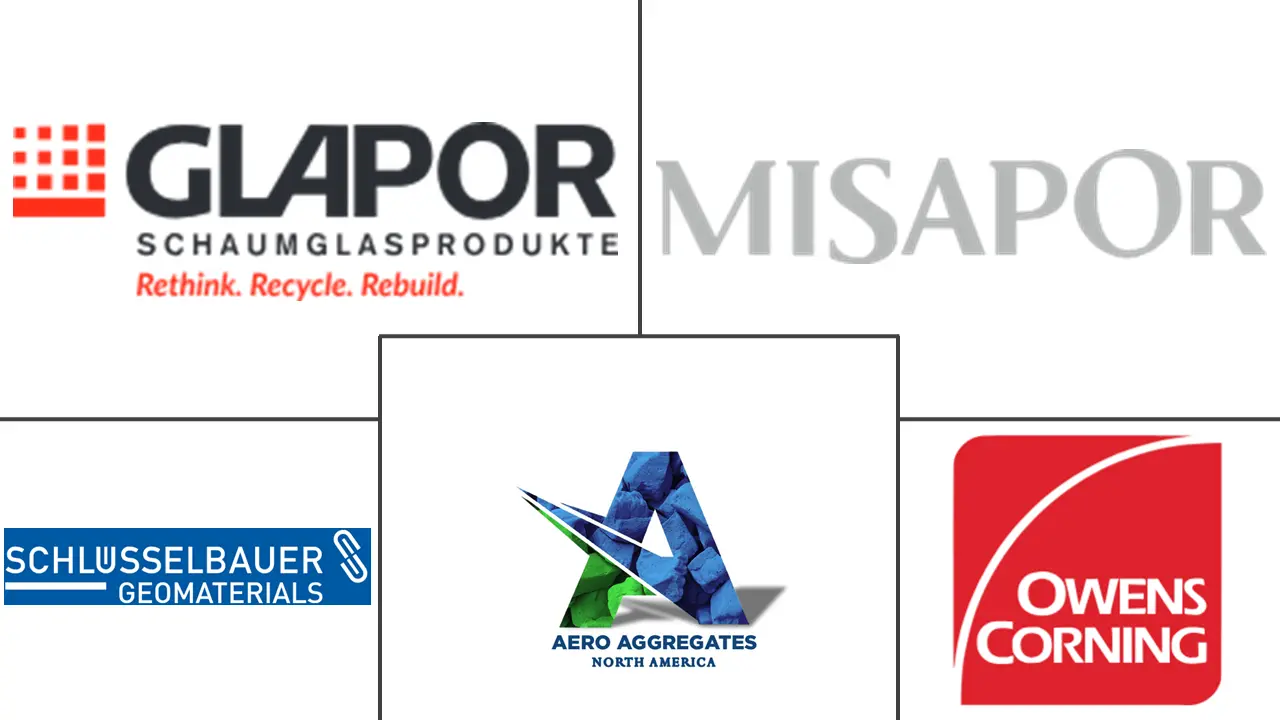 泡沫玻璃市场规模及份额