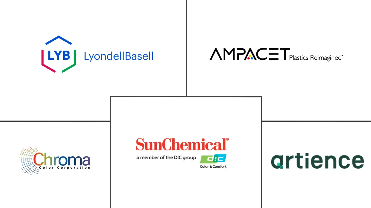 墨西哥色母粒市场规模