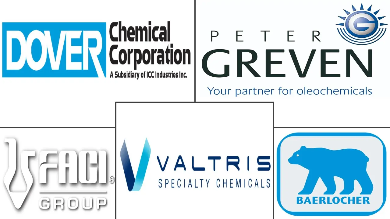 硬脂酸钙市场规模和份额