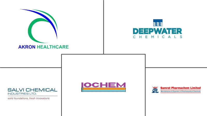 印度碘市场规模