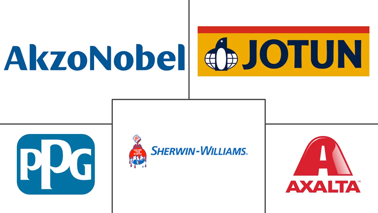 低温涂料市场规模及份额