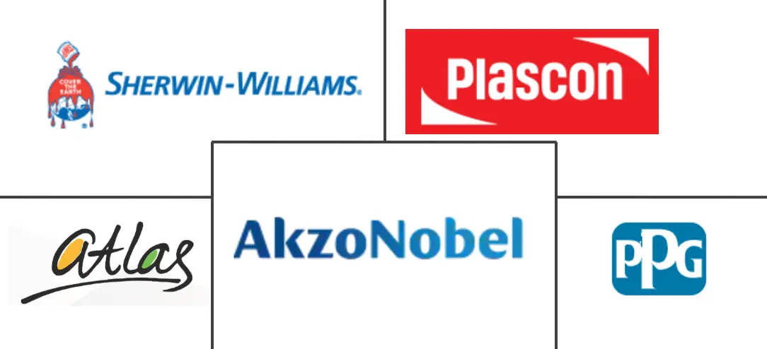 南非油漆和涂料市场规模及份额