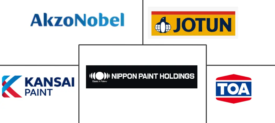 马来西亚建筑涂料市场规模和份额分析