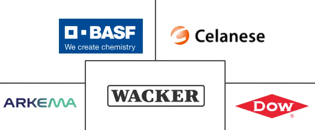 聚合物粘合剂市场规模和份额