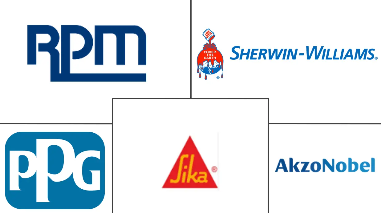 亚太地区地坪涂料市场规模