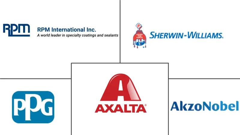 加拿大防​​护涂料市场规模