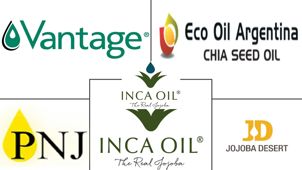 荷荷芭油市场规模和份额