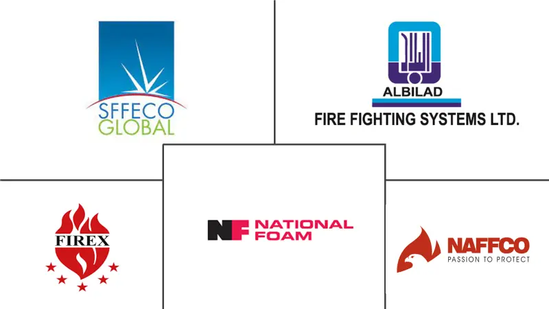 阿联酋消防泡沫市场规模
