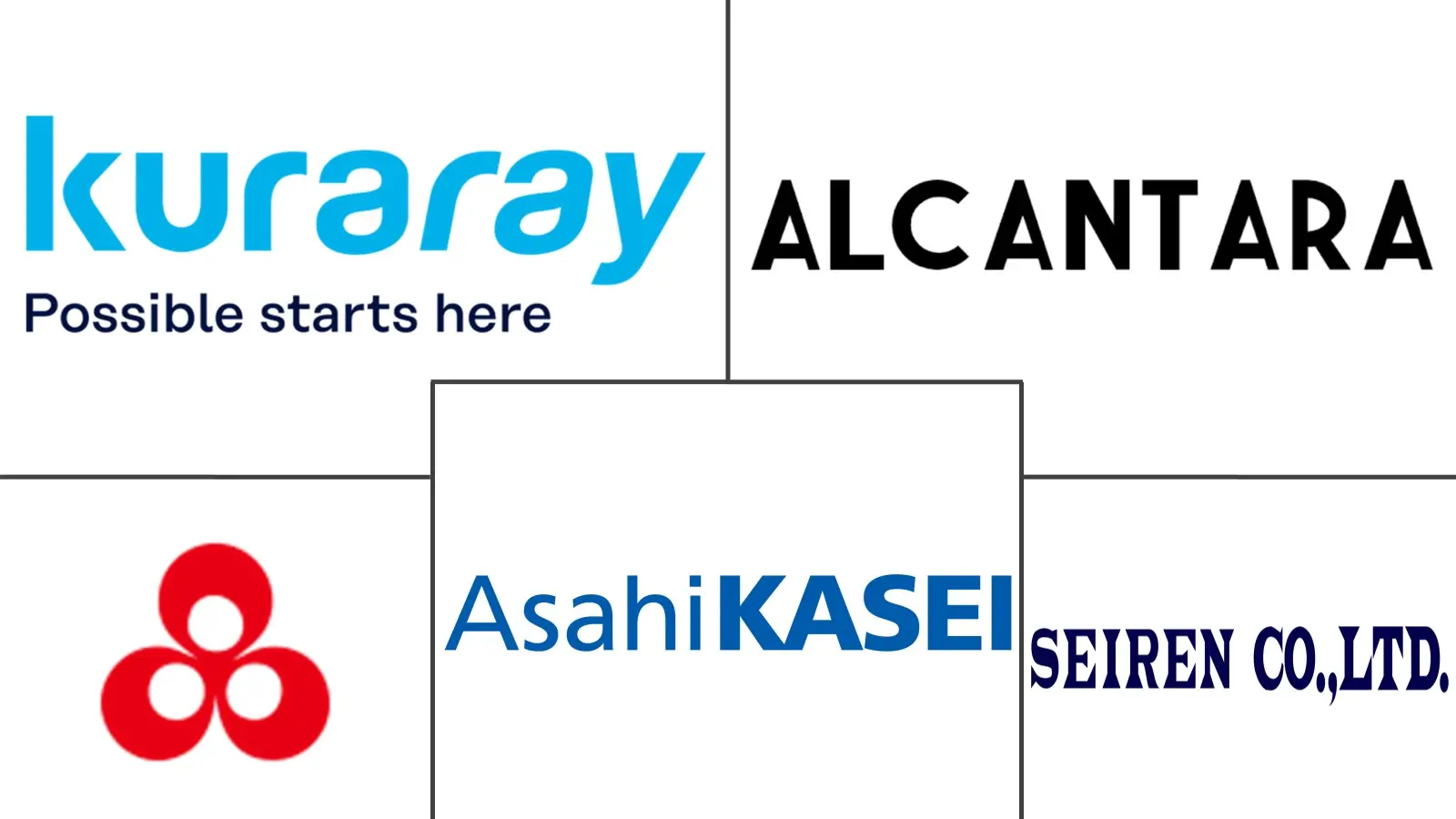 超细纤维合成革市场规模及份额