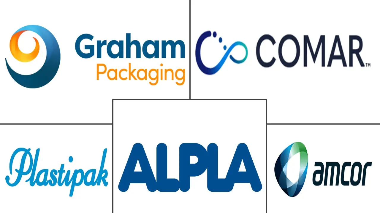 吹塑容器市场规模和份额