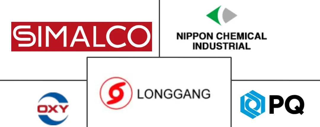 五水偏硅酸钠市场规模和份额