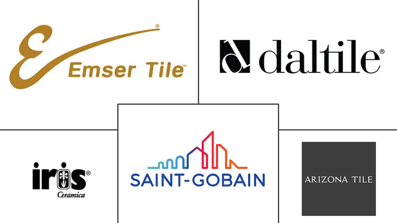 玻璃砖市场规模及份额