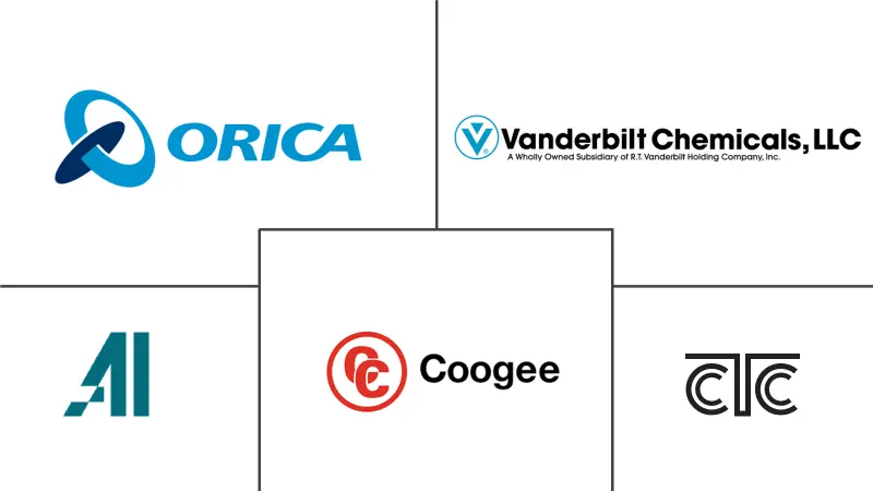 黄原酸盐市场规模