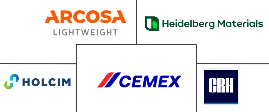 轻骨料混凝土市场规模及份额