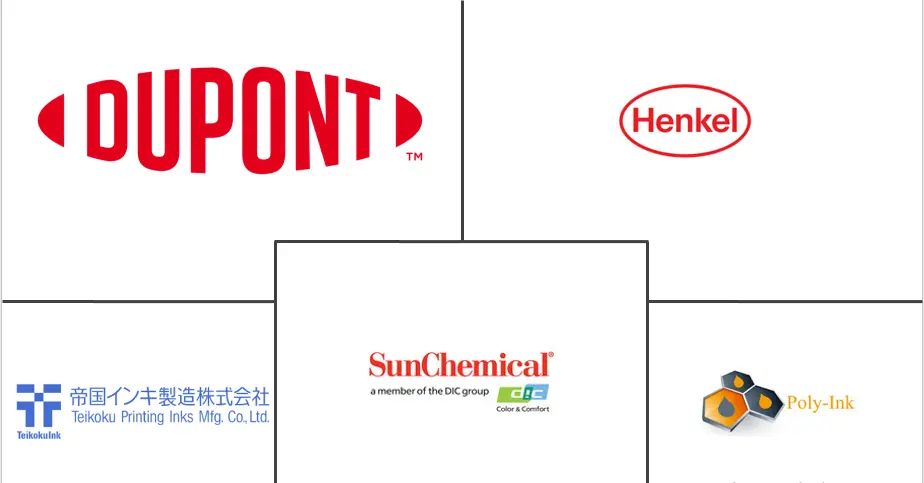 非导电油墨市场规模