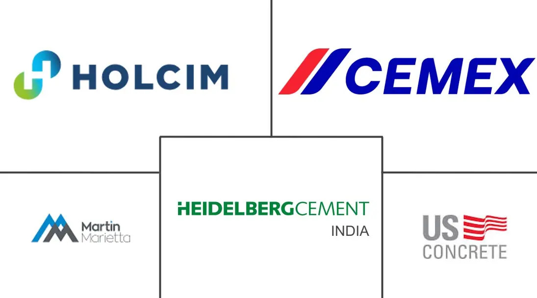 北美水泥市场规模