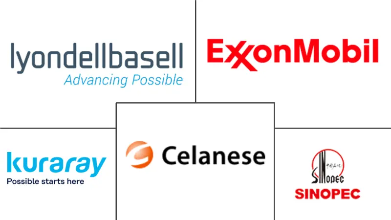 醋酸乙烯市场规模