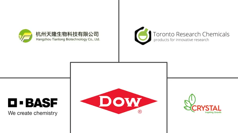 五氟磺草胺市场规模