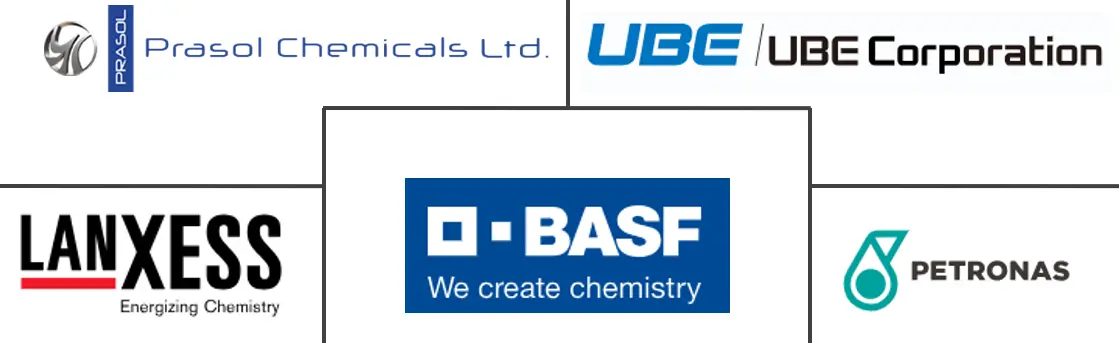 1,6-己二醇市场规模及份额