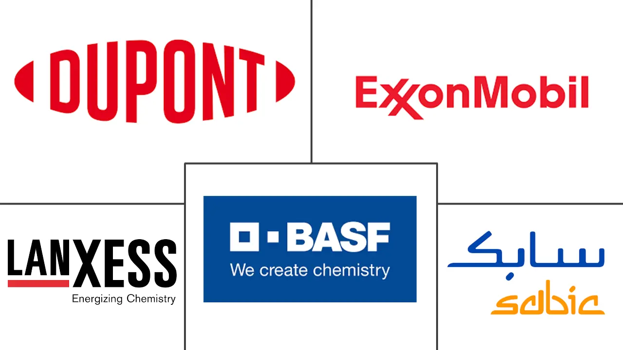 汽车弹性体市场规模及份额