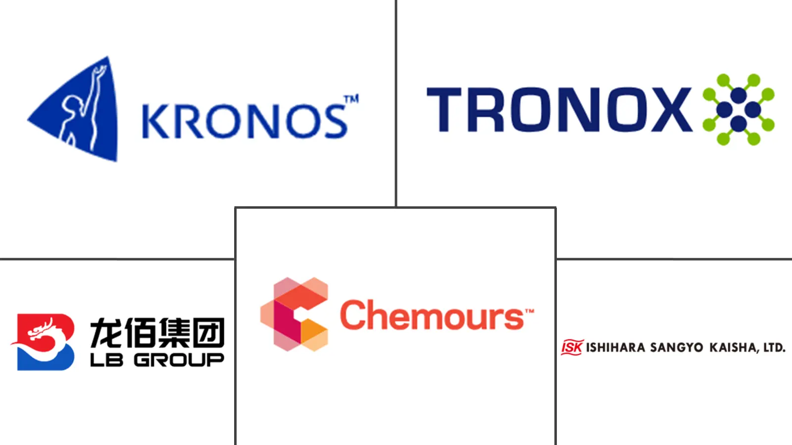 光触媒市场规模及份额