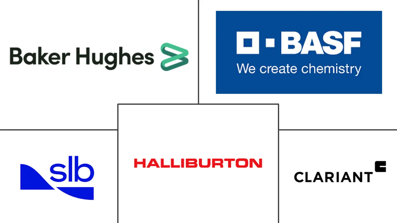 破乳剂市场规模及份额