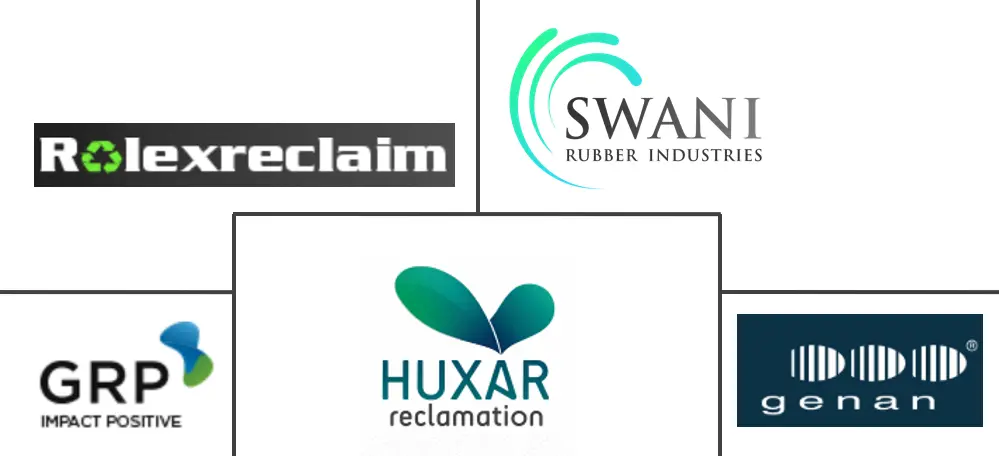 再生胶市场规模及份额