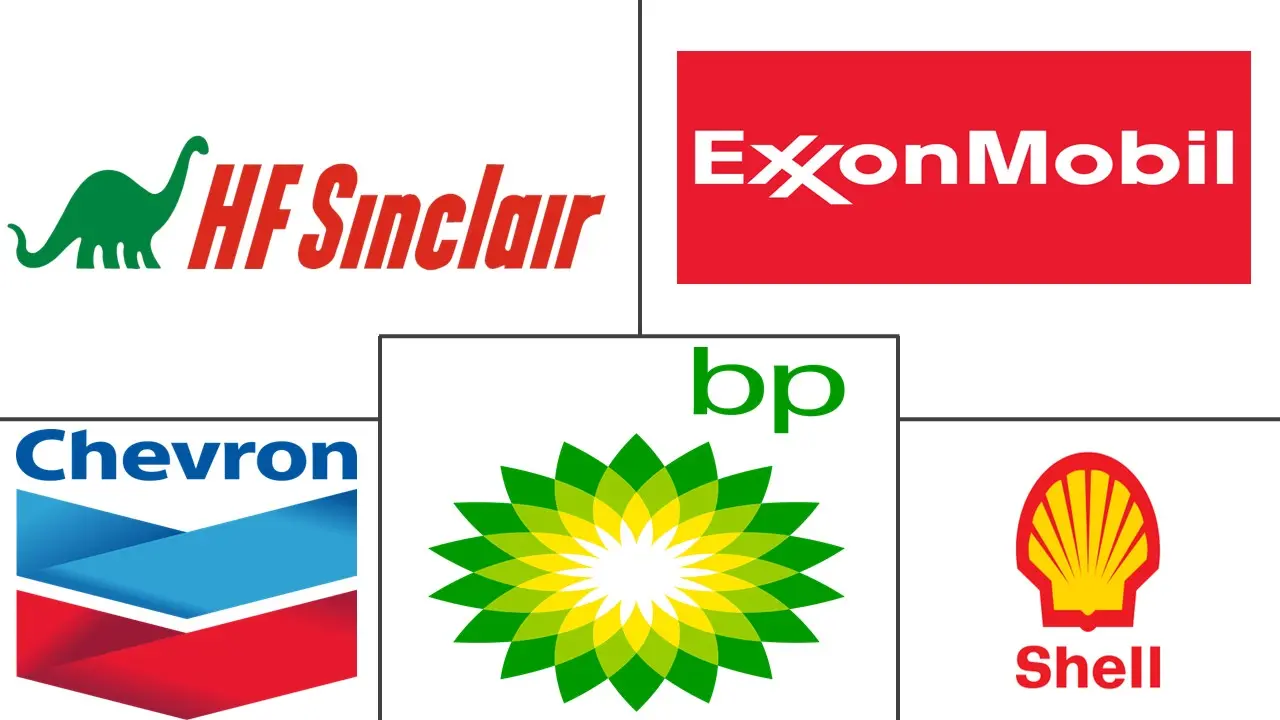 加拿大润滑油市场规模和份额