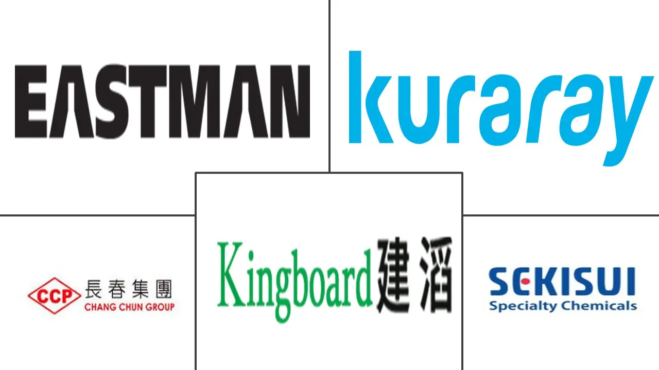 聚乙烯醇缩丁醛 (PVB) 市场规模和份额