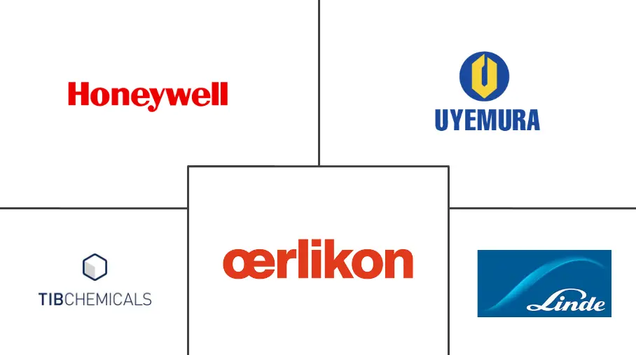 亚太地区金属表面处理市场规模