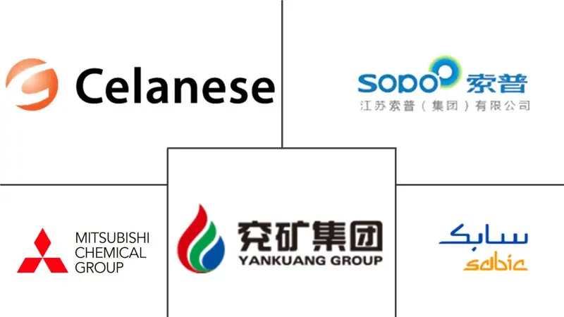 亚太地区醋酸市场规模