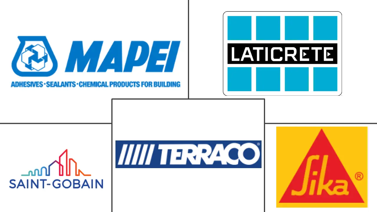 印度尼西亚锚栓和灌浆市场规模和份额