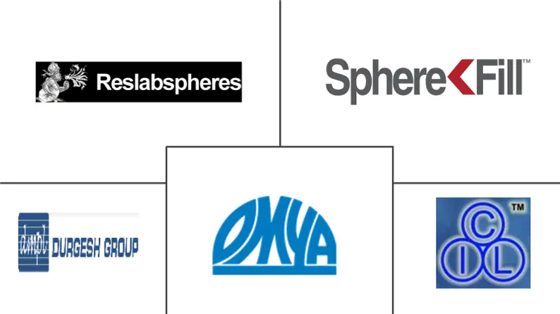 粉煤灰微珠市场规模
