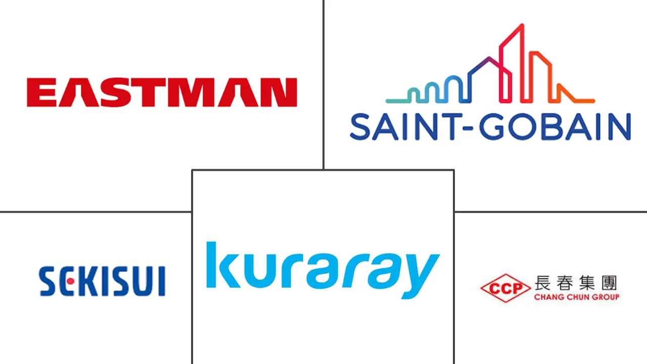 聚乙烯醇缩丁醛 (PVB) 中间膜市场规模和份额