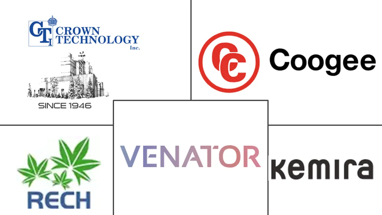 硫酸亚铁市场规模及份额