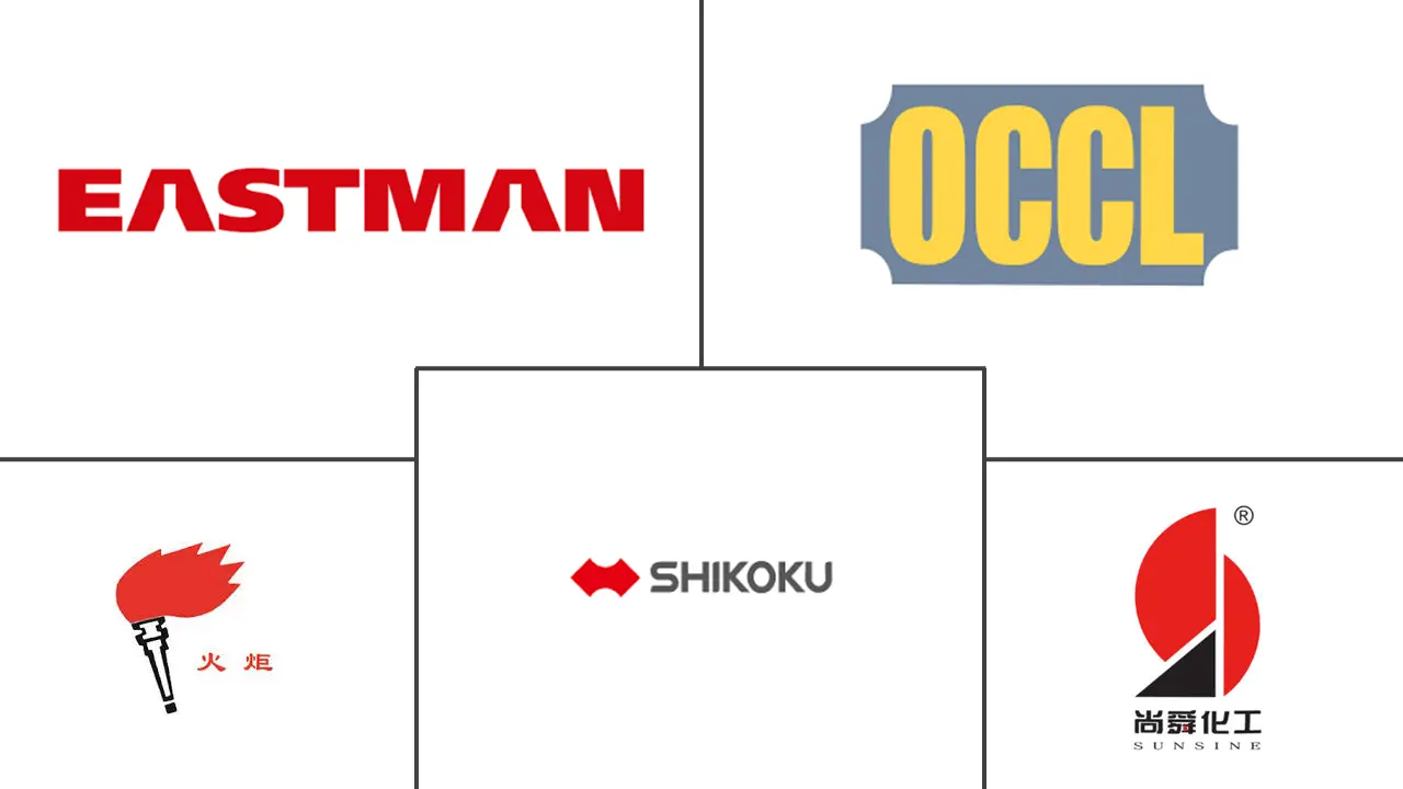 不溶性硫磺市场规模和份额