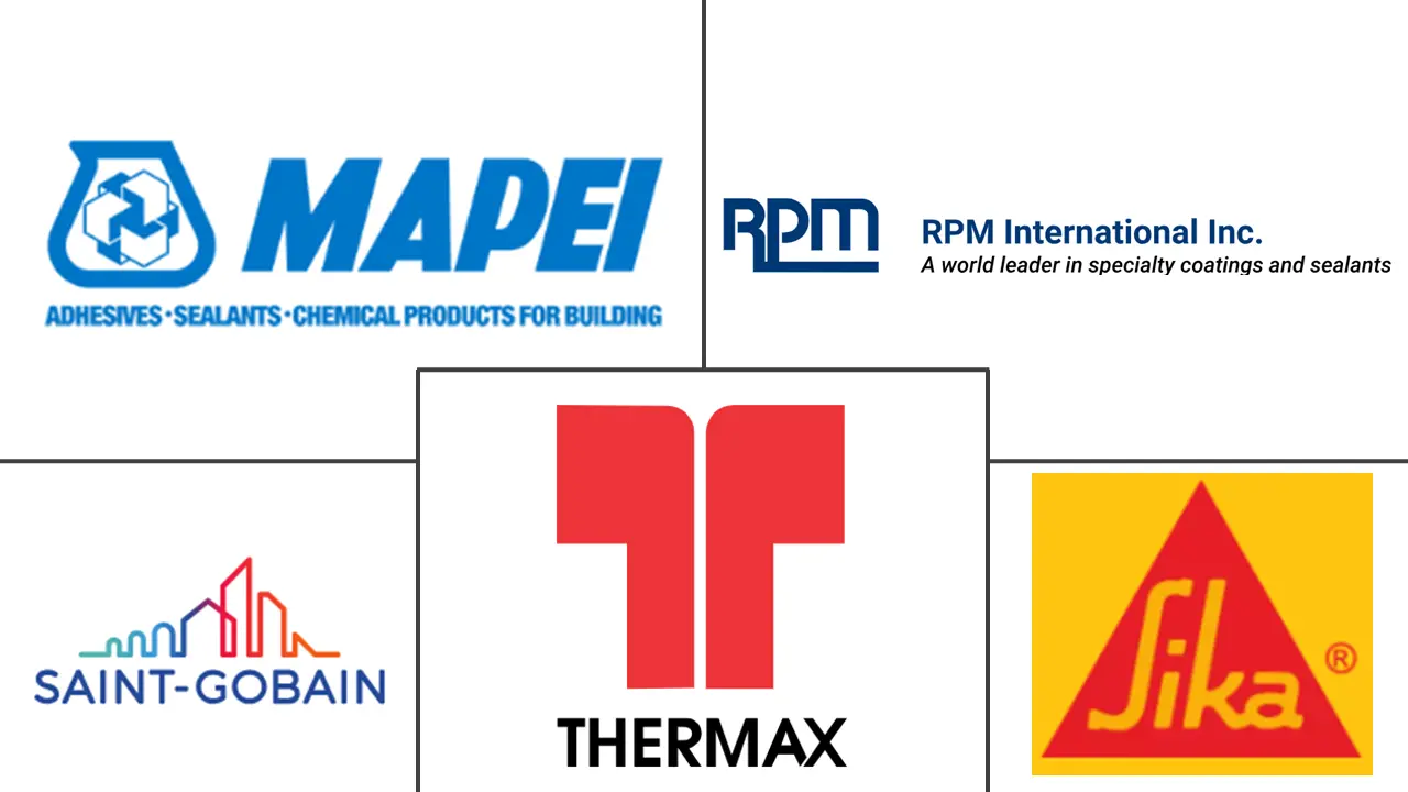 印度地板树脂市场规模及份额