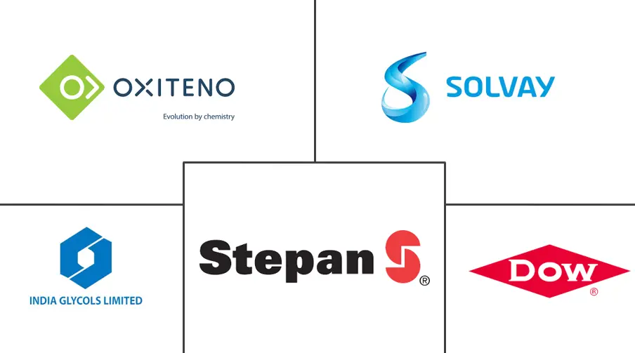 壬基酚聚氧乙烯醚市场规模