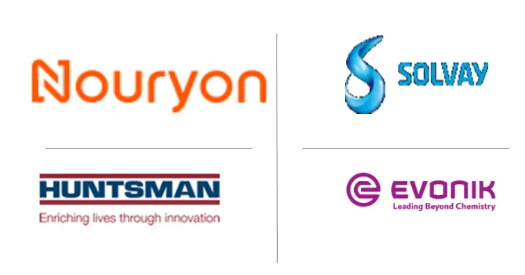 脂肪胺市场规模